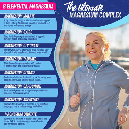 Unlock Restful Sleep with Toplux Magnesium Complex - 8 Essential Magnesium Forms for Optimal Health